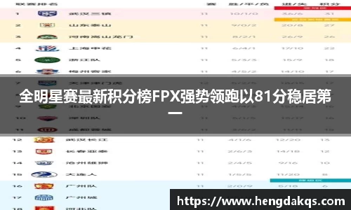 全明星赛最新积分榜FPX强势领跑以81分稳居第一